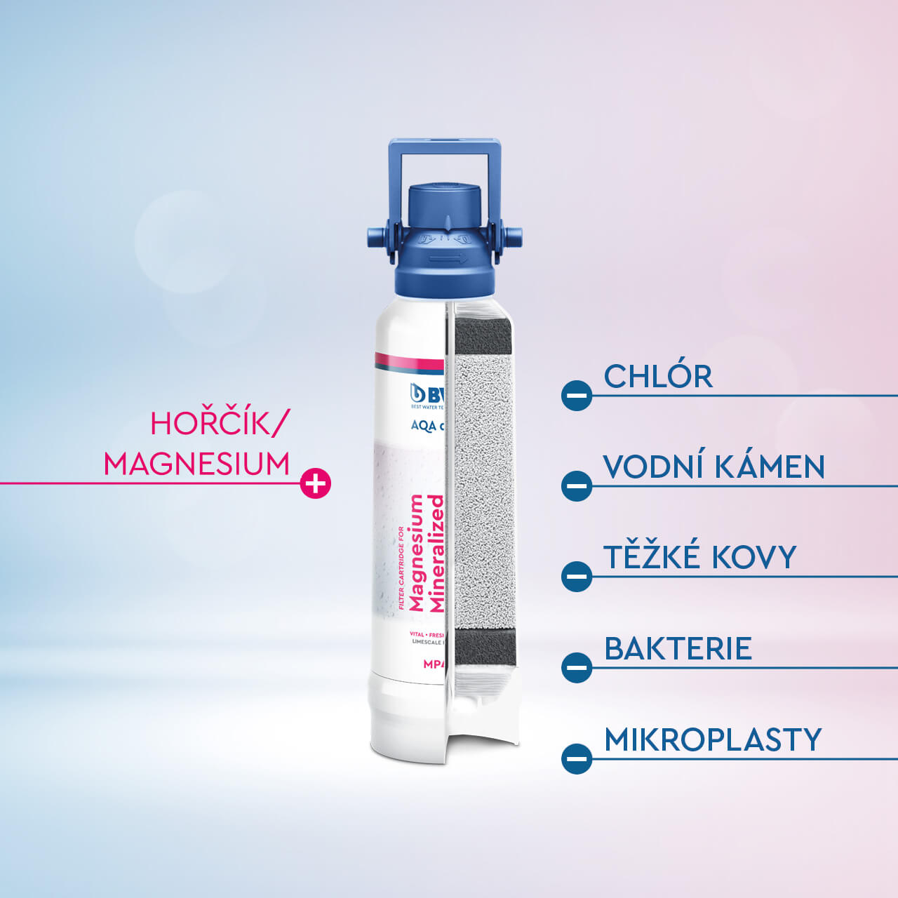 Filterkartusche Vorteile