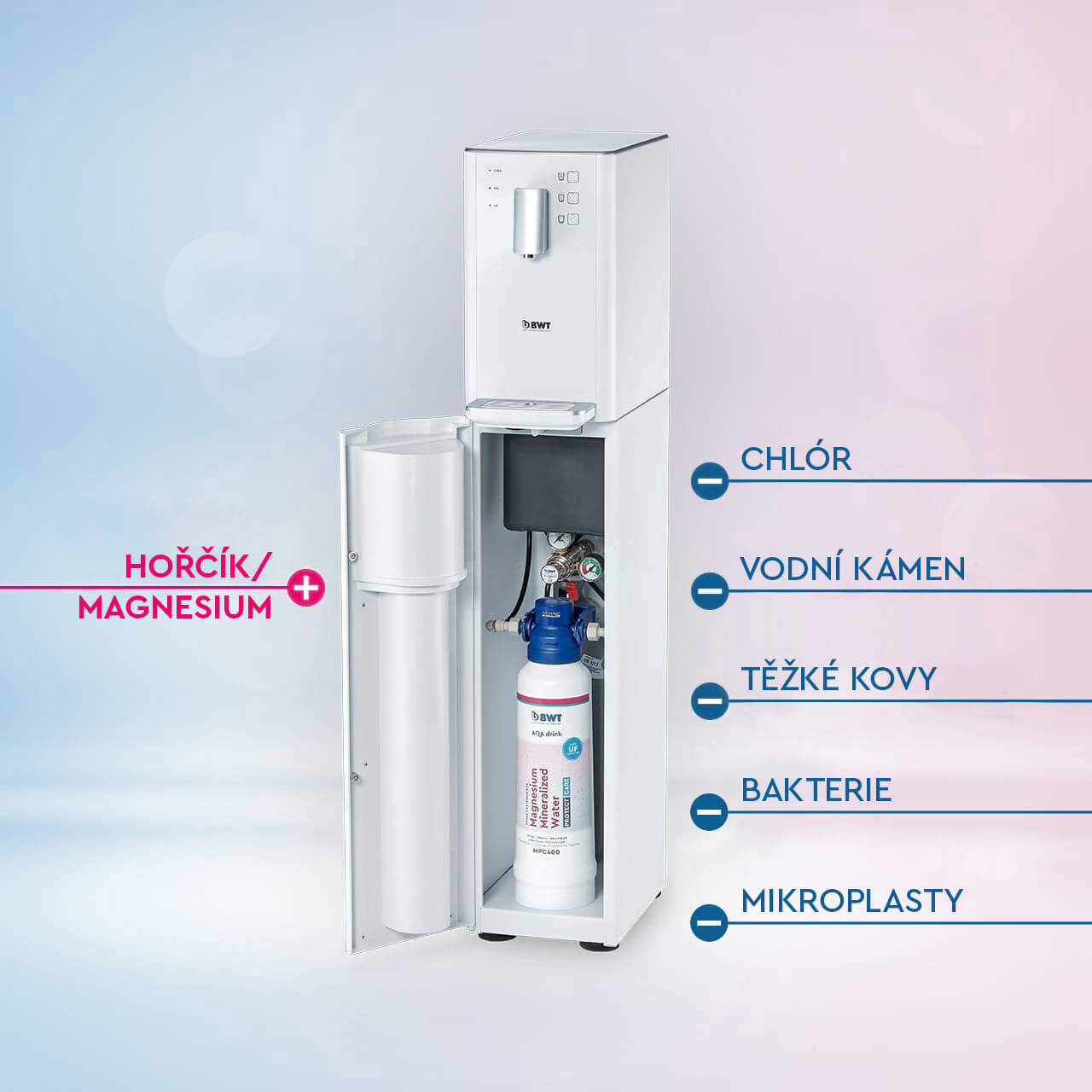 magnesium Mineralised water