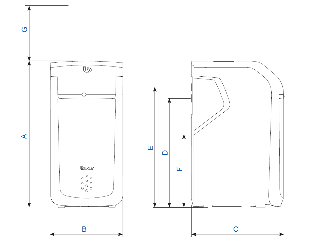 BWT Perla tegning BWT Perla tegning