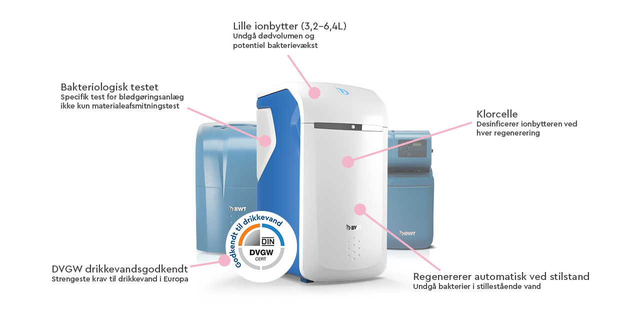 sundt blødgøringsanlæg