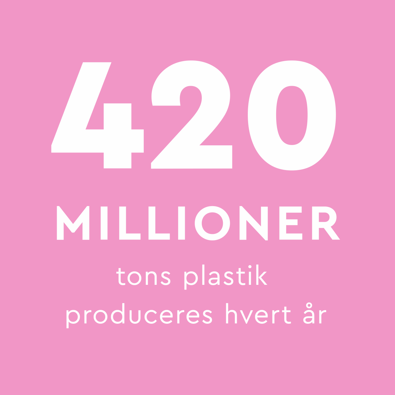 420 tons plastik produceres hvert år - drop plast i naturen plastik-produktion-reducer-plast-i-naturen