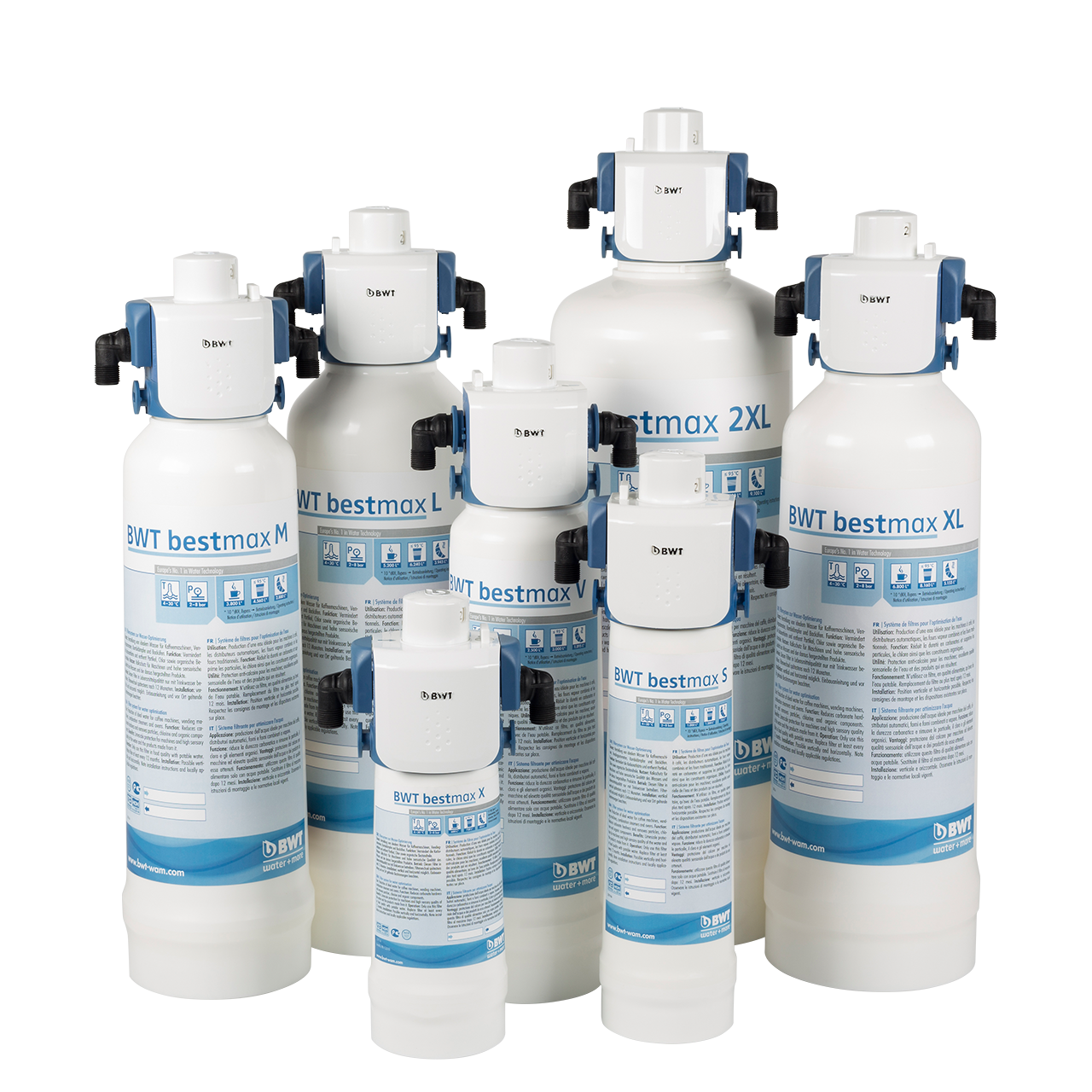 bwt bestmax vandfiltre til storkøkken