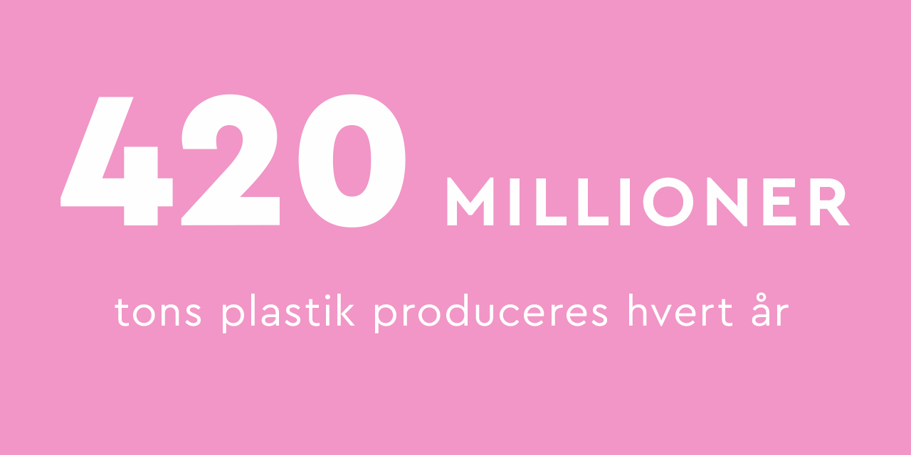 420 tons plastik produceres hvert år - drop plast i naturen plastik-produktion-reducer-plast-i-naturen