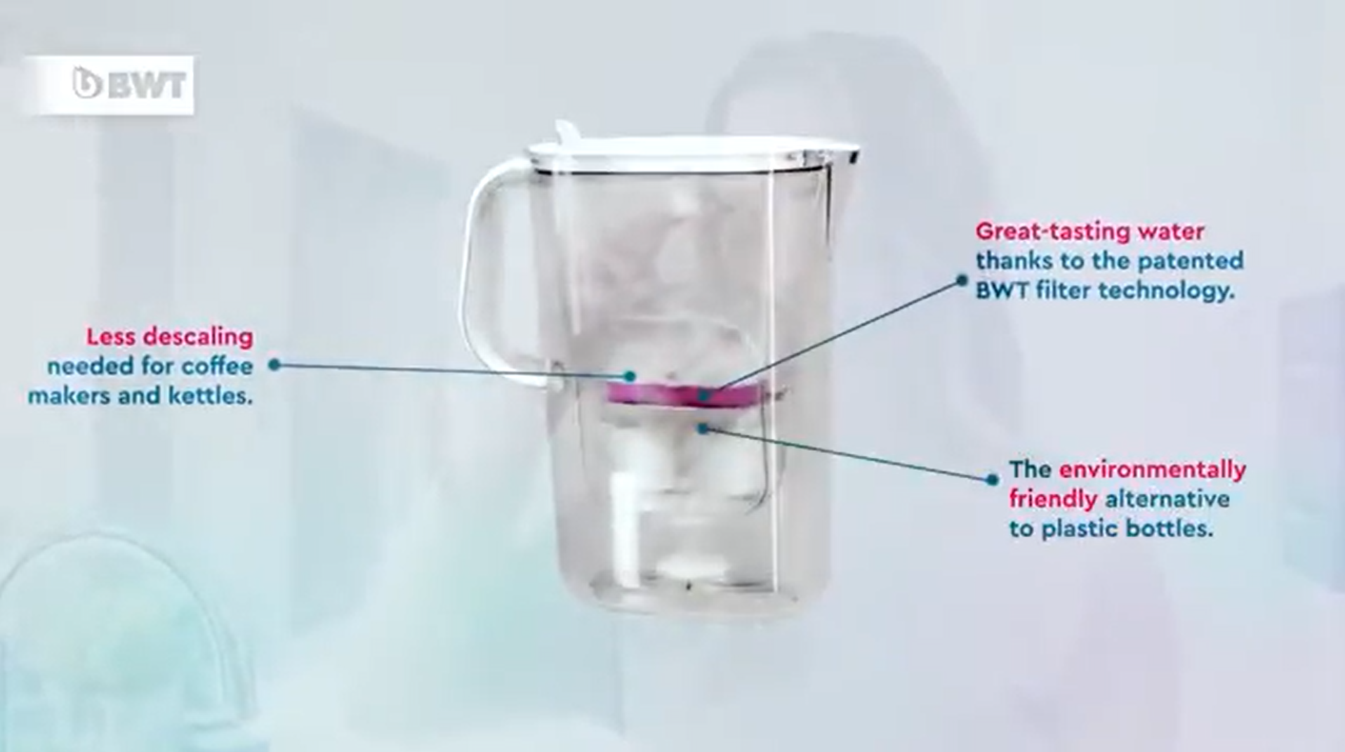 filterkande filterkande, filtrering, bwt vand, vand, drikkevand