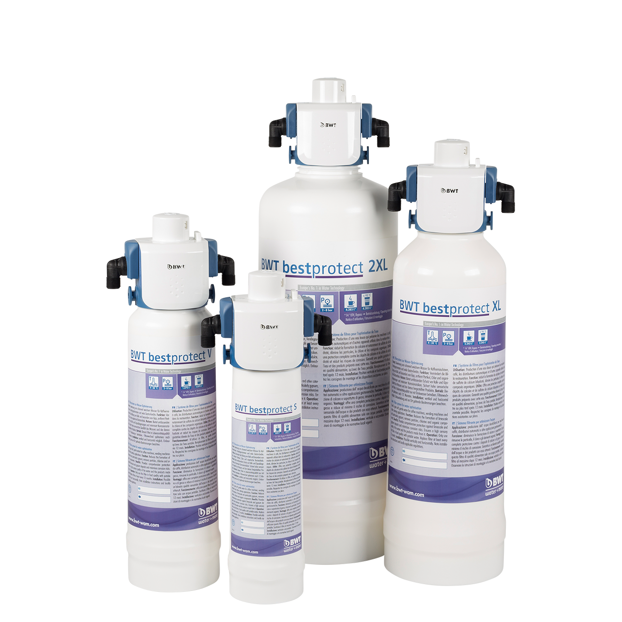 BWT bestprotect filter – beskyttelse af maskiner