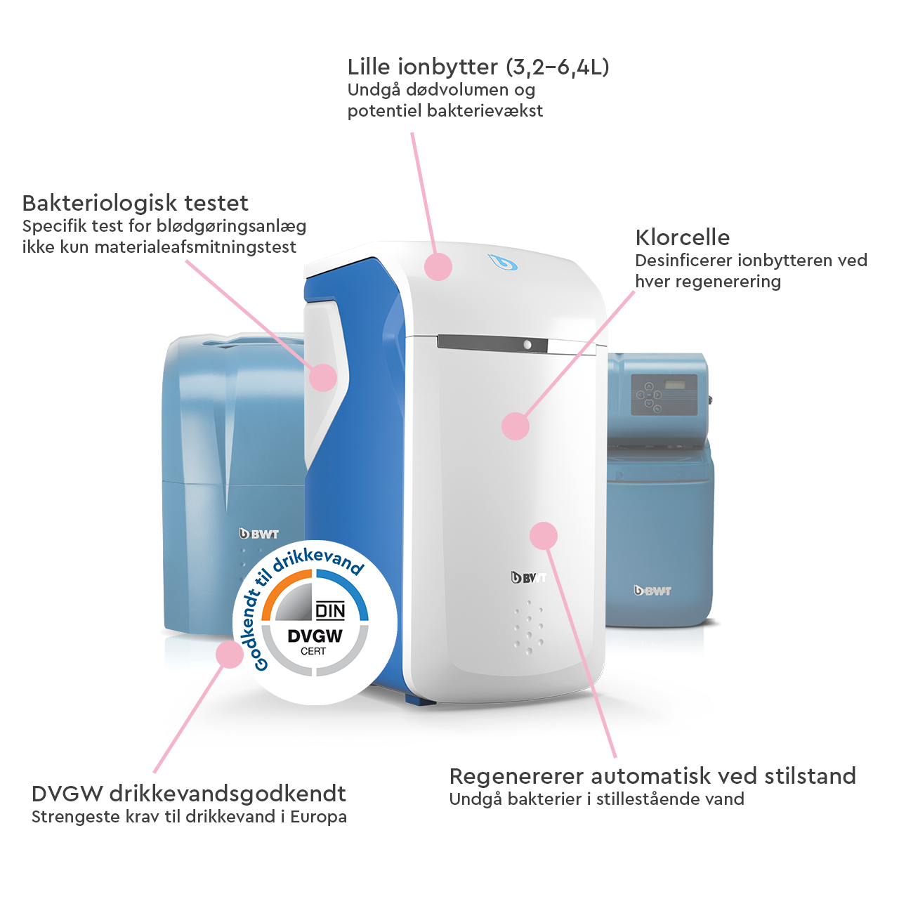 sundt blødgøringsanlæg