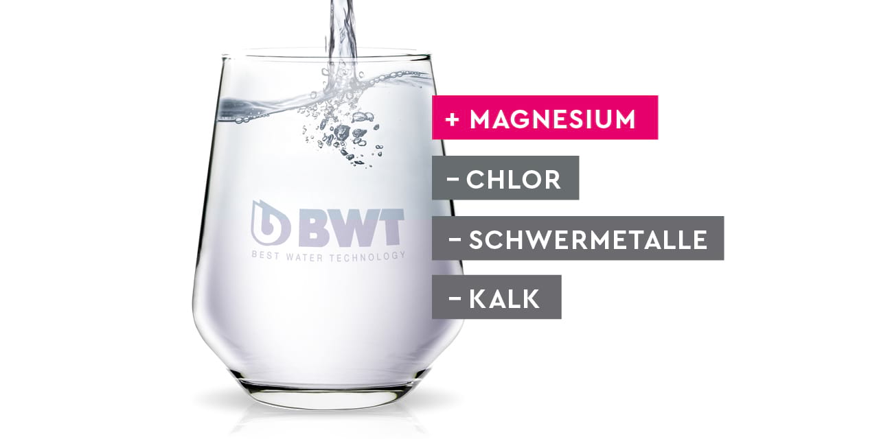 Magnesium Technologie