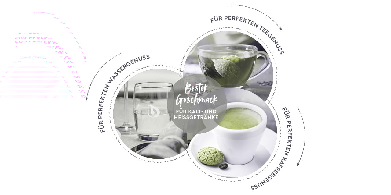 Magnesium Technologie