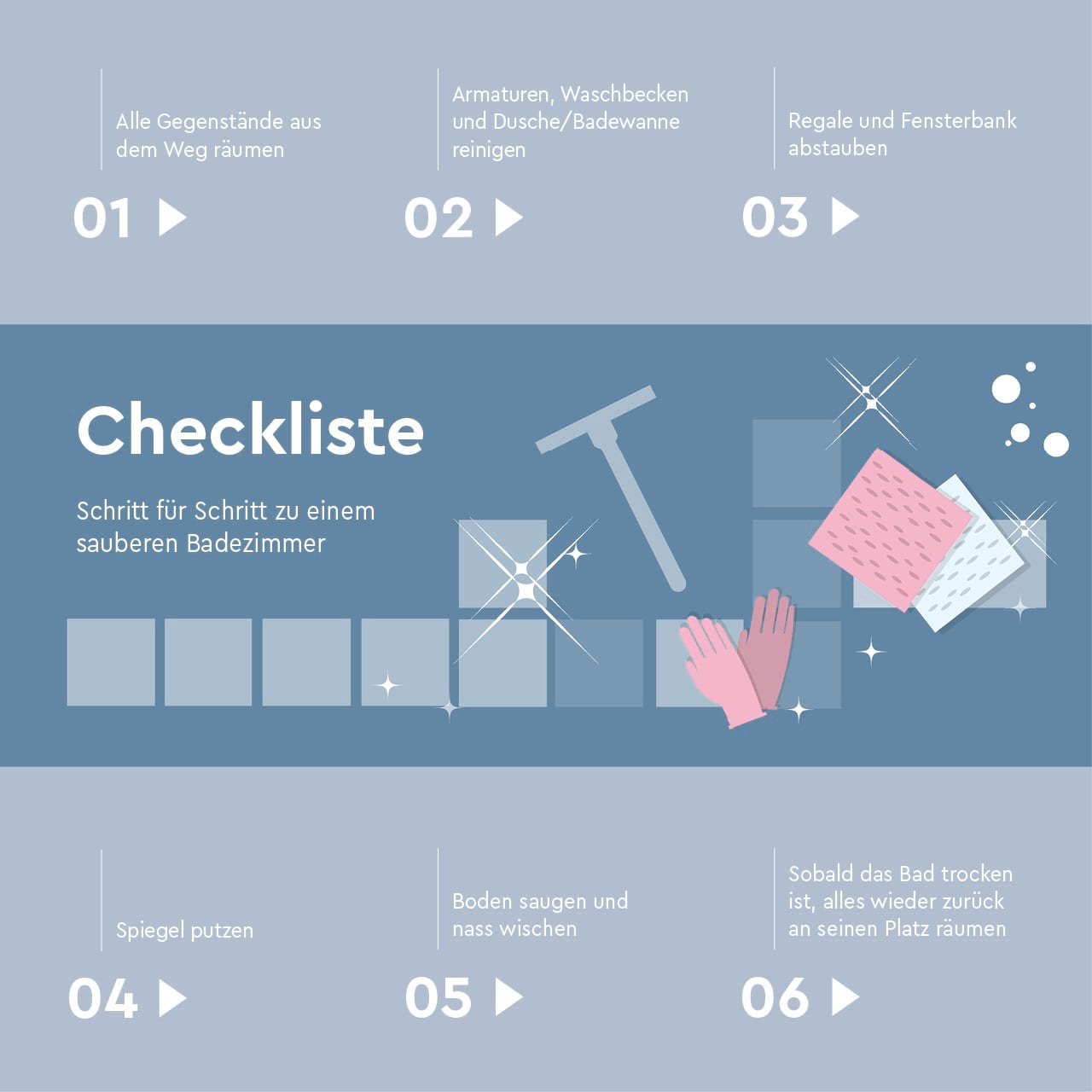 Checkliste Frühjahrsputz