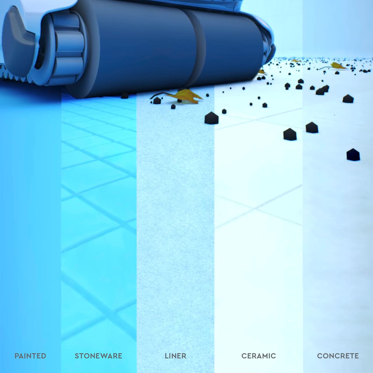 Grafik: Poolroboter reinigt verschiedene Untergründe