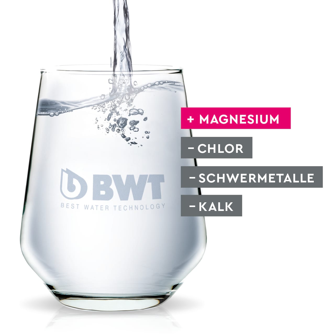 Magnesium Technologie