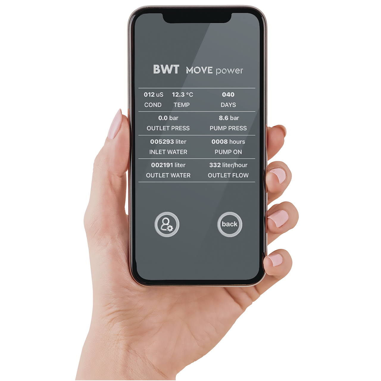 BWT AQA therm MOVE Power