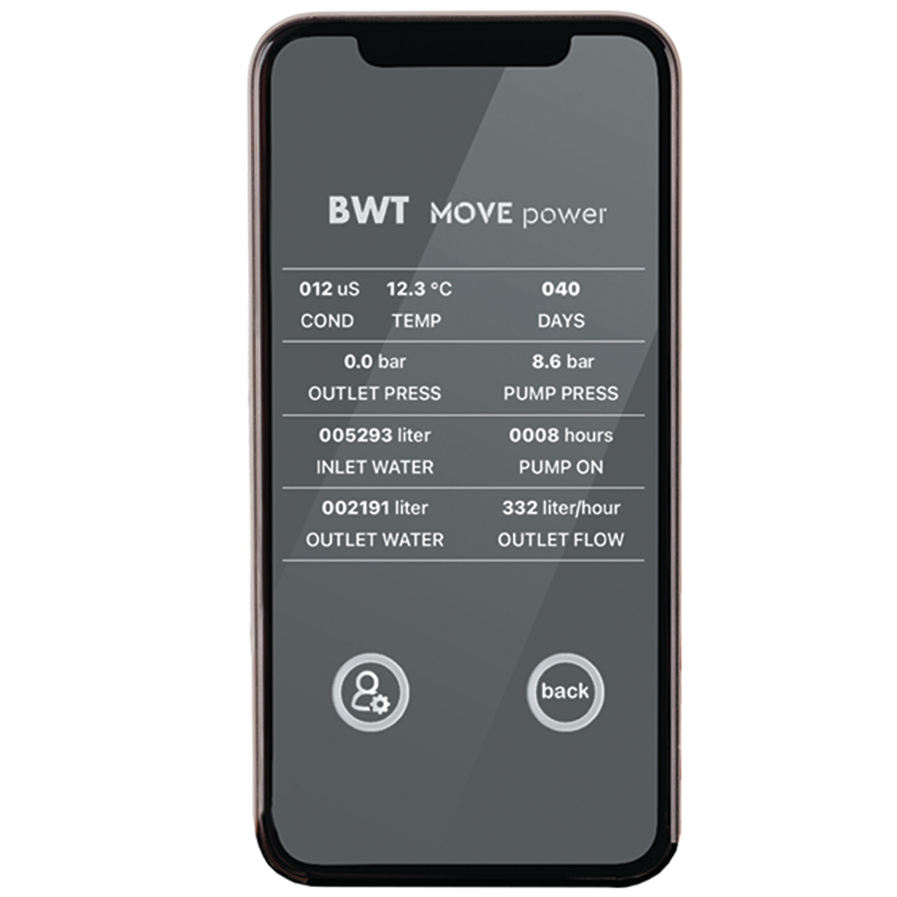 BWT AQA therm MOVE Power