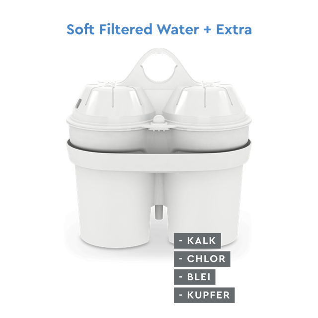 softfiltered water