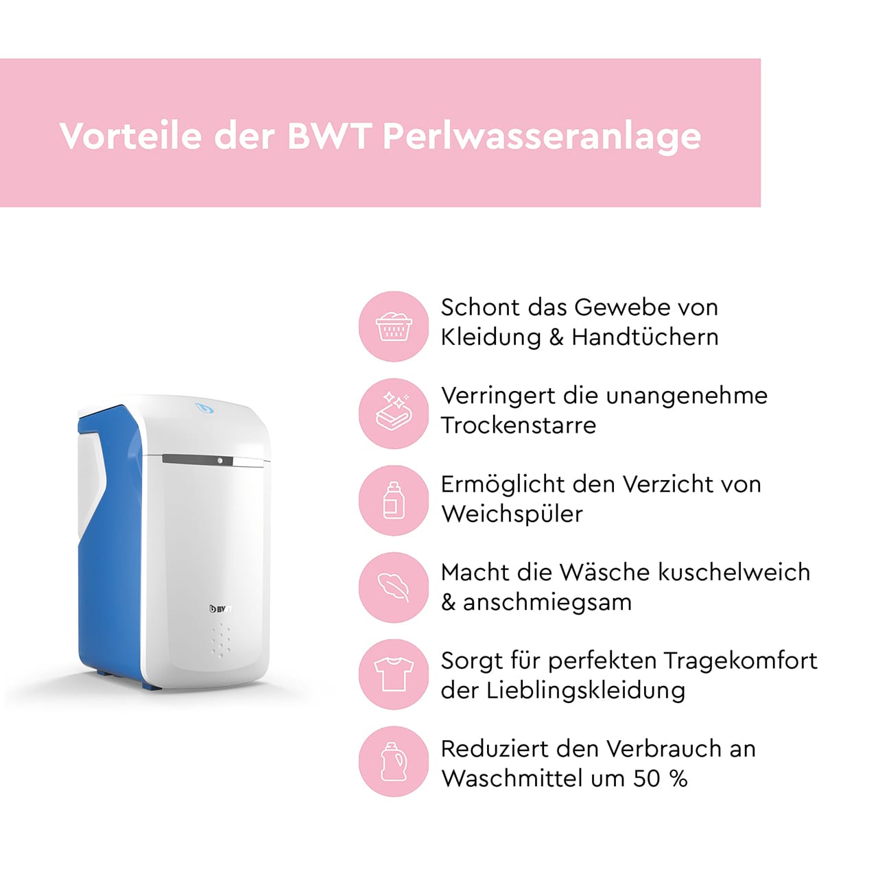 Infograph BWT Pearl Water