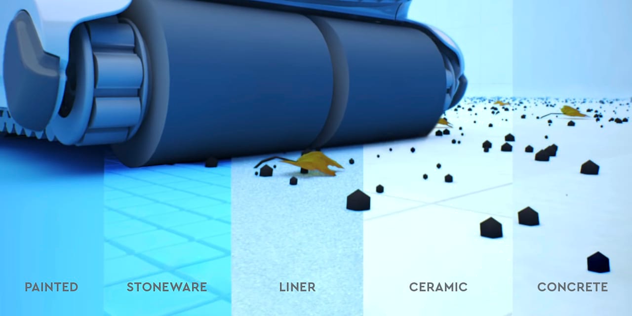 Grafik: Poolroboter reinigt verschiedene Untergründe