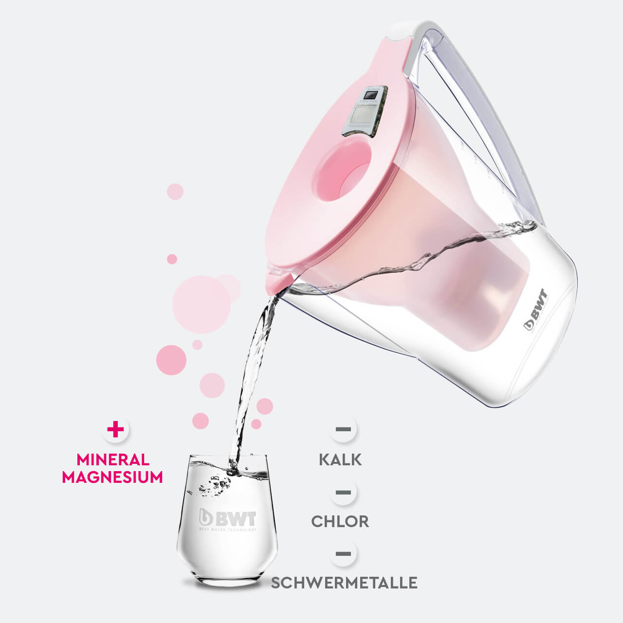 Magnesium-Mineralisiertes-Wasser Kategorie