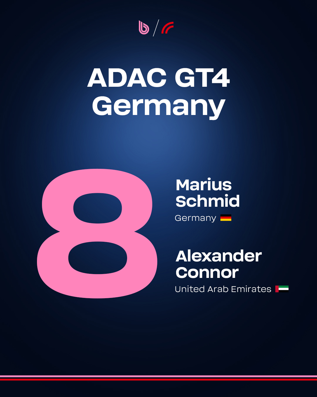 Mücke Motorsport Season Kick-Off 2026