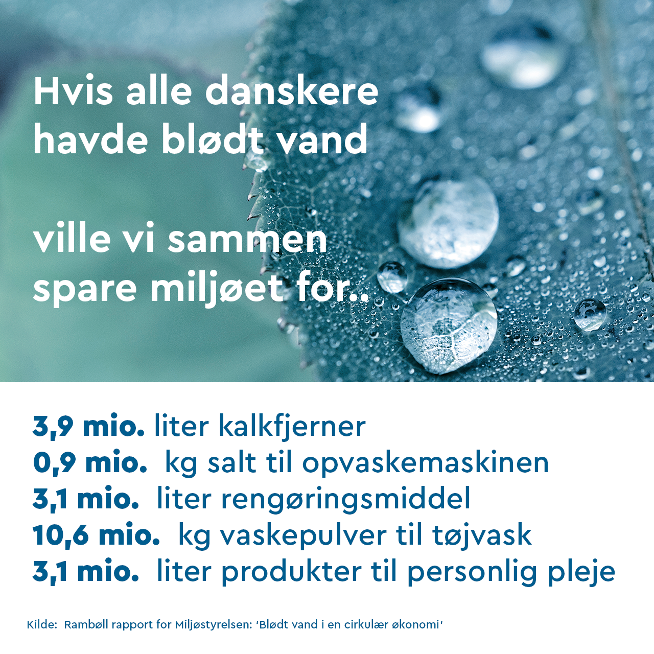 miljøbesparelser med kalkfrit vand