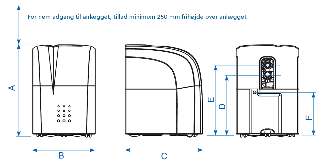 BWT AQA life dimensioner