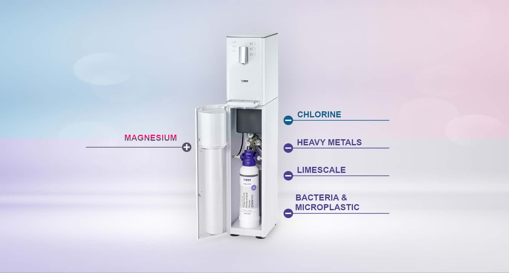 filters for water dispensers