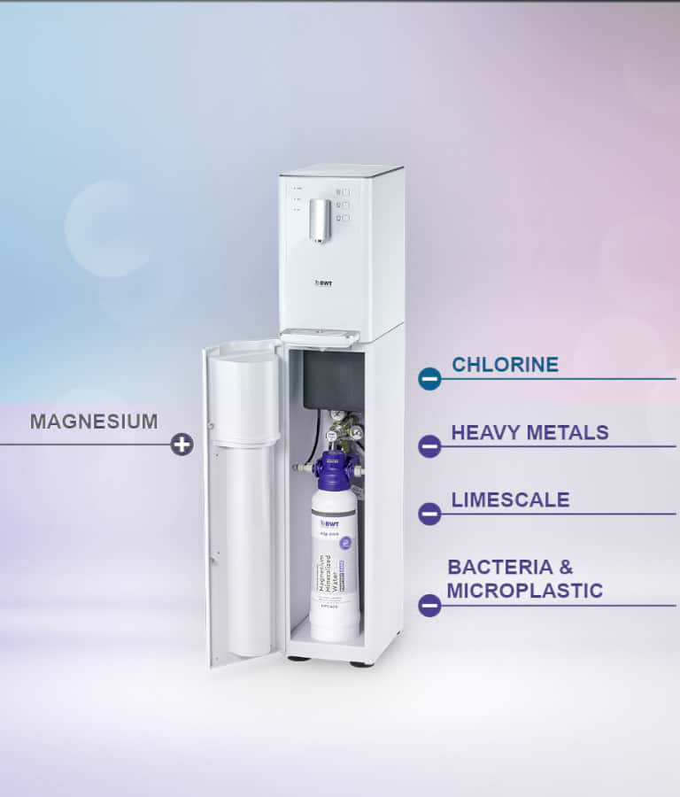 filters for water dispensers