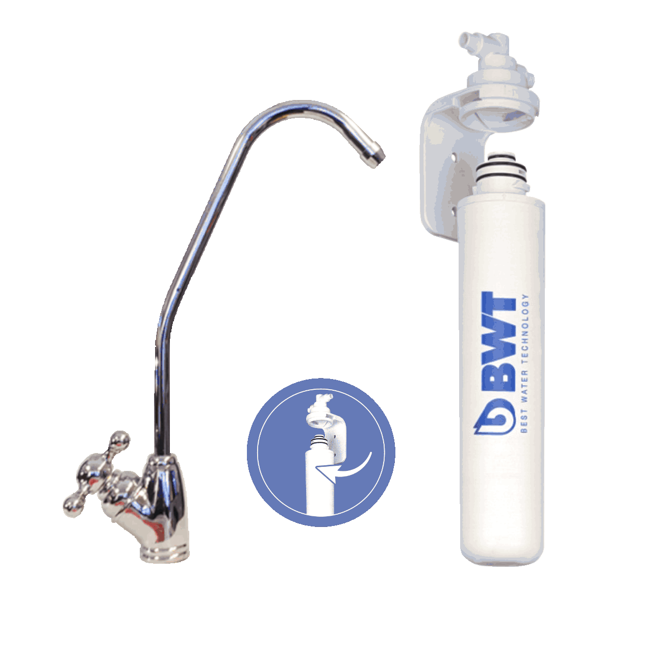 drinking water kit