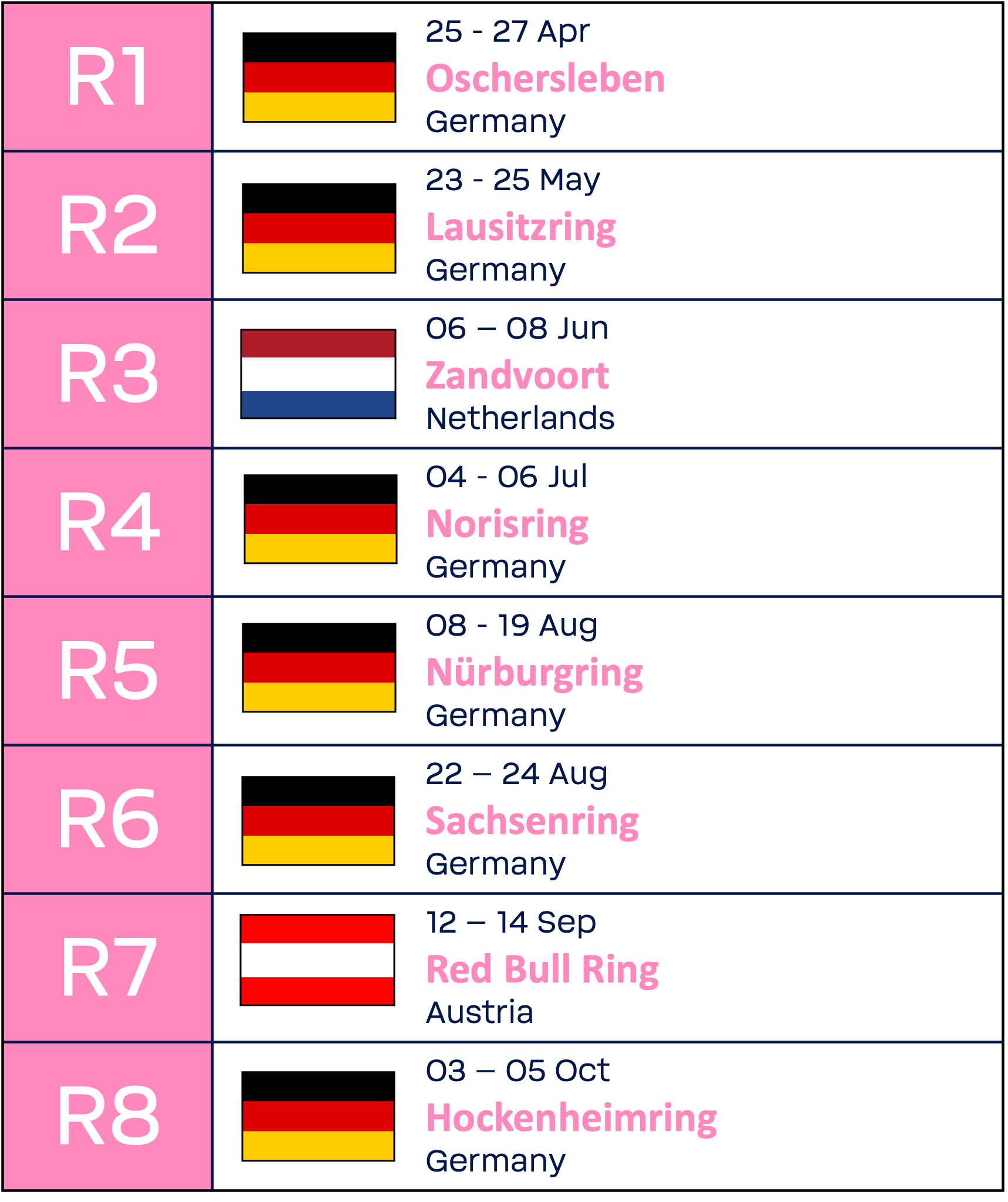 Landgraf Rennkalender