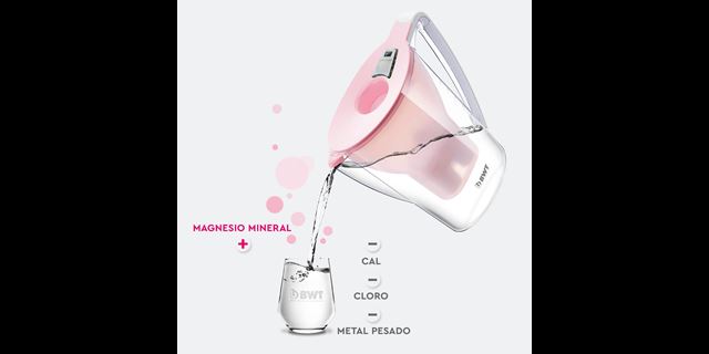 Technologie de filtration