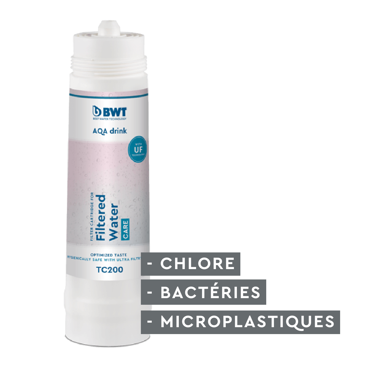 Cartouche filtrantes BWT AQA drink TC200