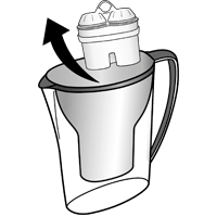 FAQ sur la carafe filtrante