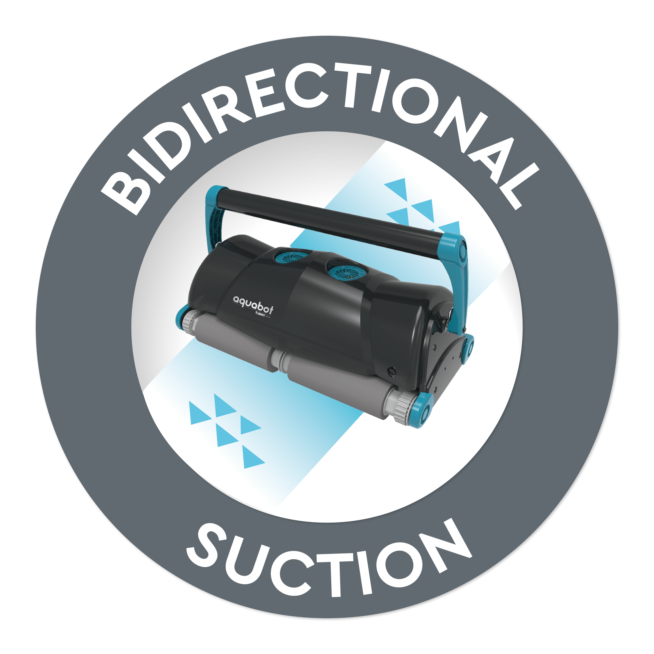 Bidirectional suction Ultramax PVA