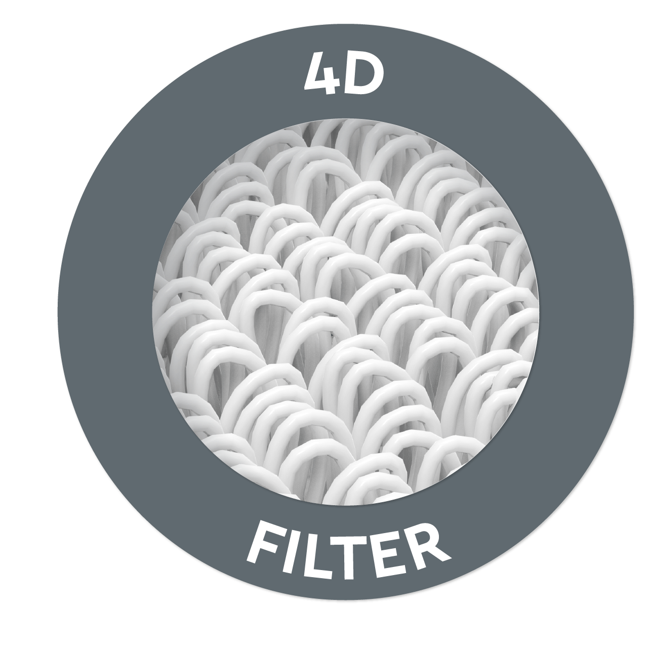 4D Filter
