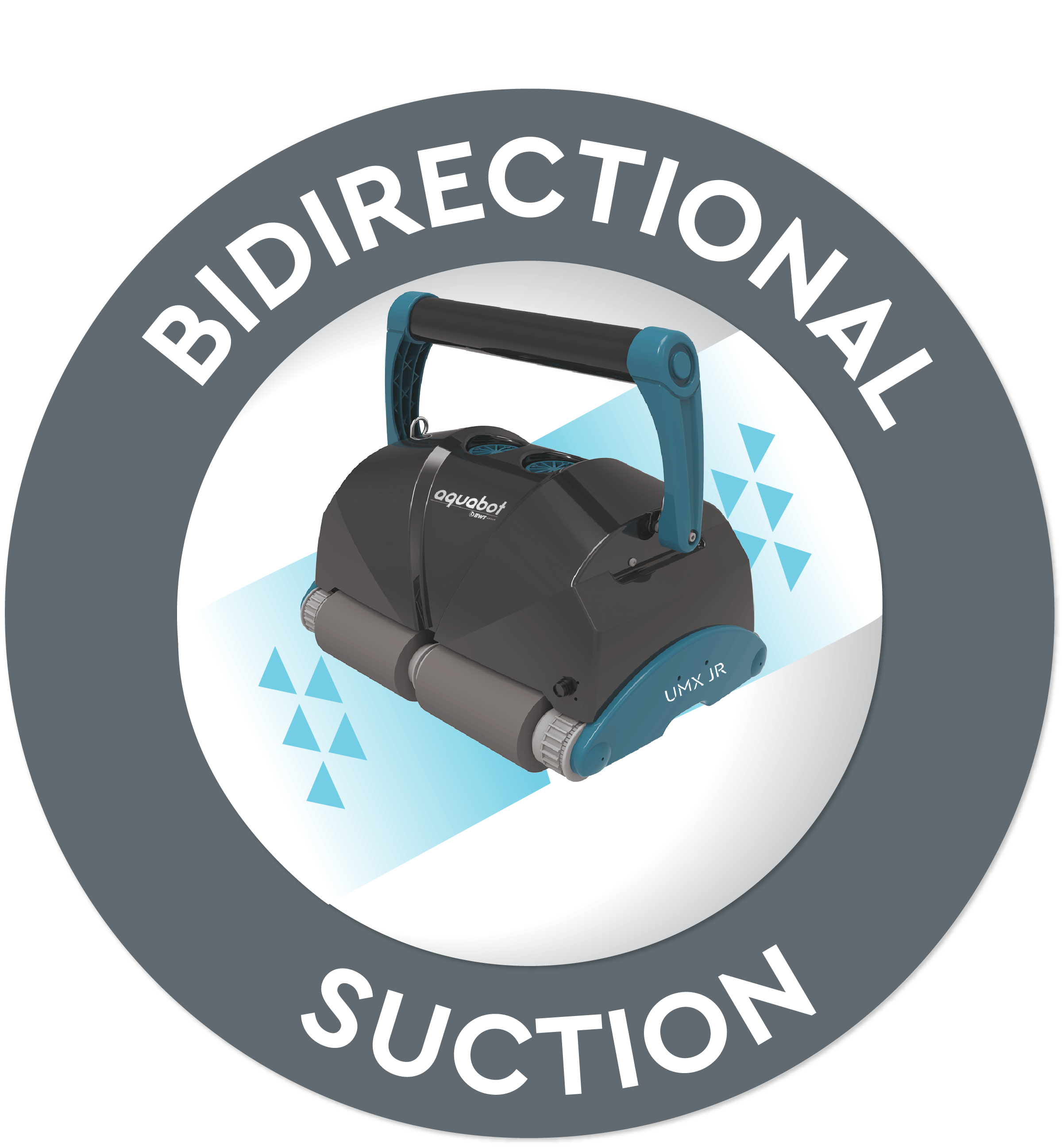 Bidirectional suction