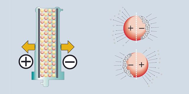 Comment fonctionne un système anti-calcaire?