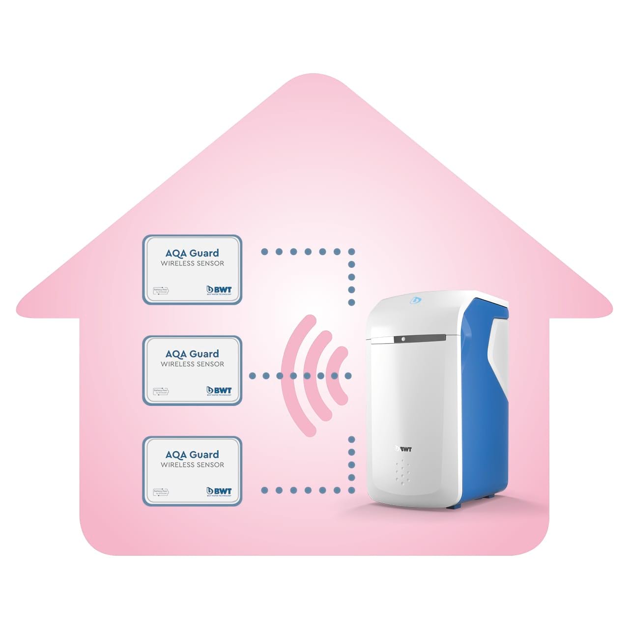 Schutz vor Wasserschaden im Haus