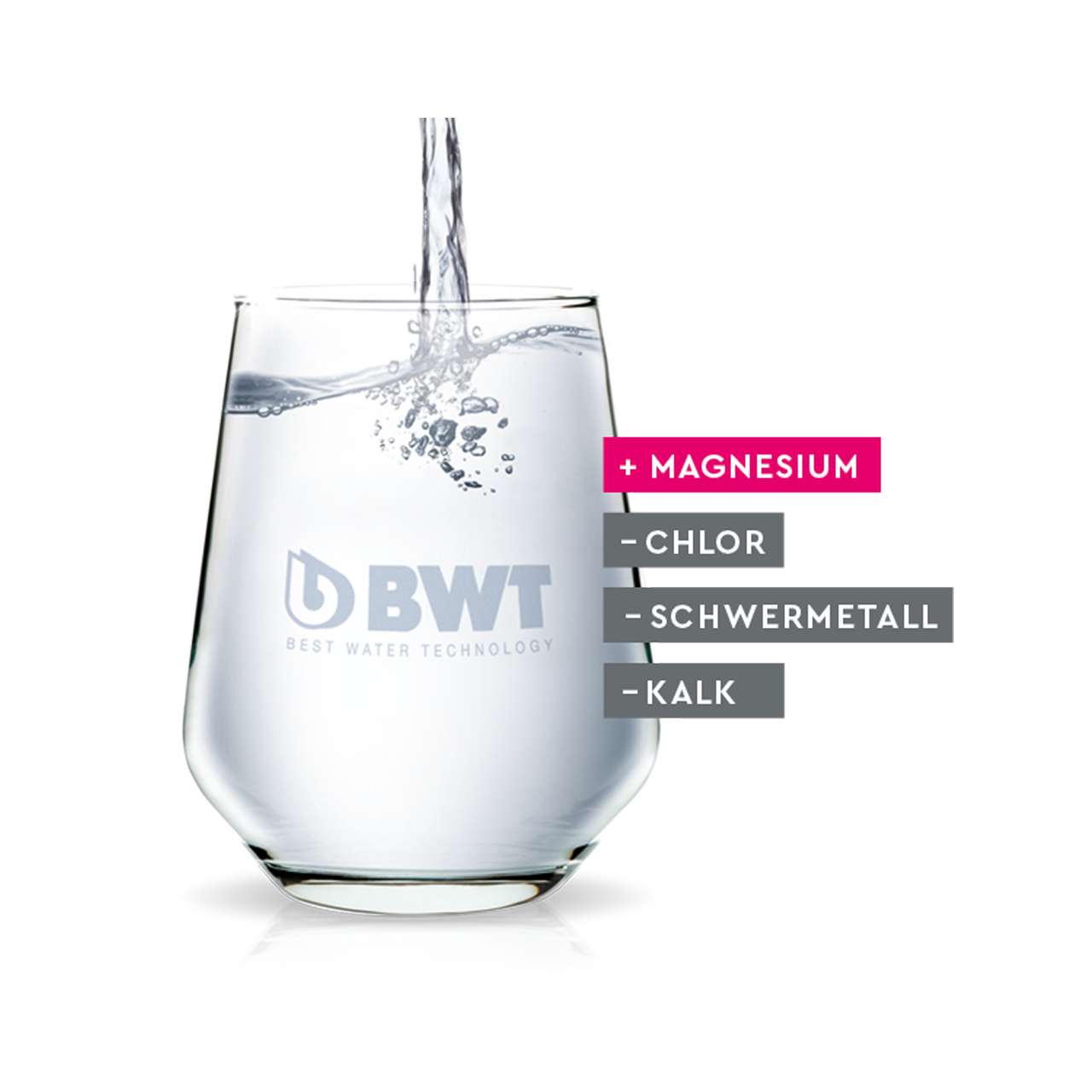 Fünffach-Wasserfiltration