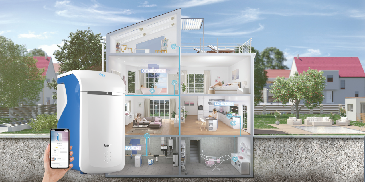 CAMP rendszer - BWT okos vízlágyító