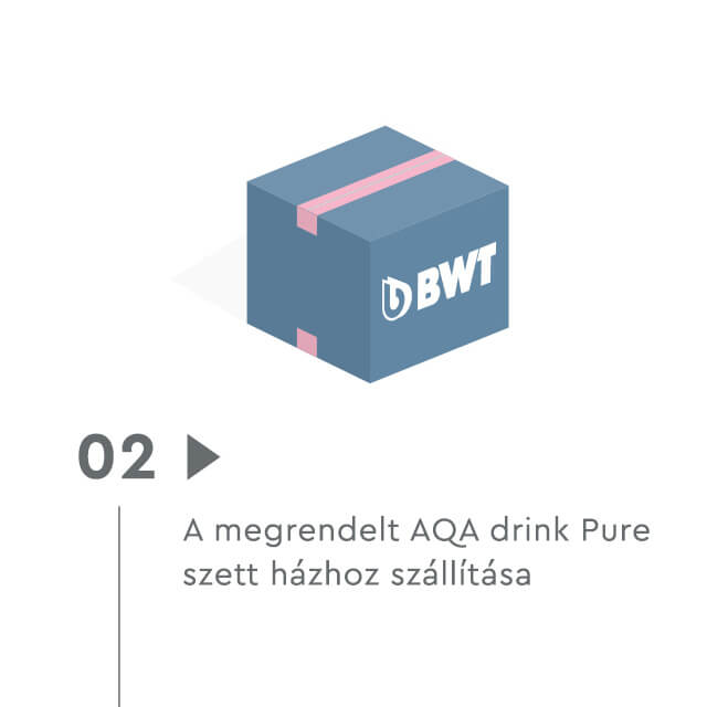 Aqa Drink Pure