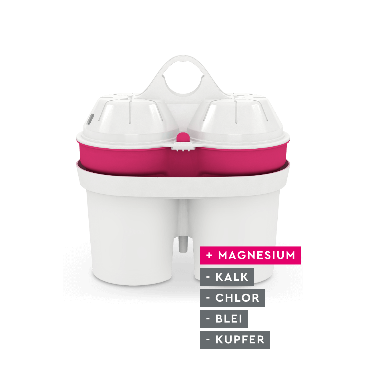 Magnesium Mineralised