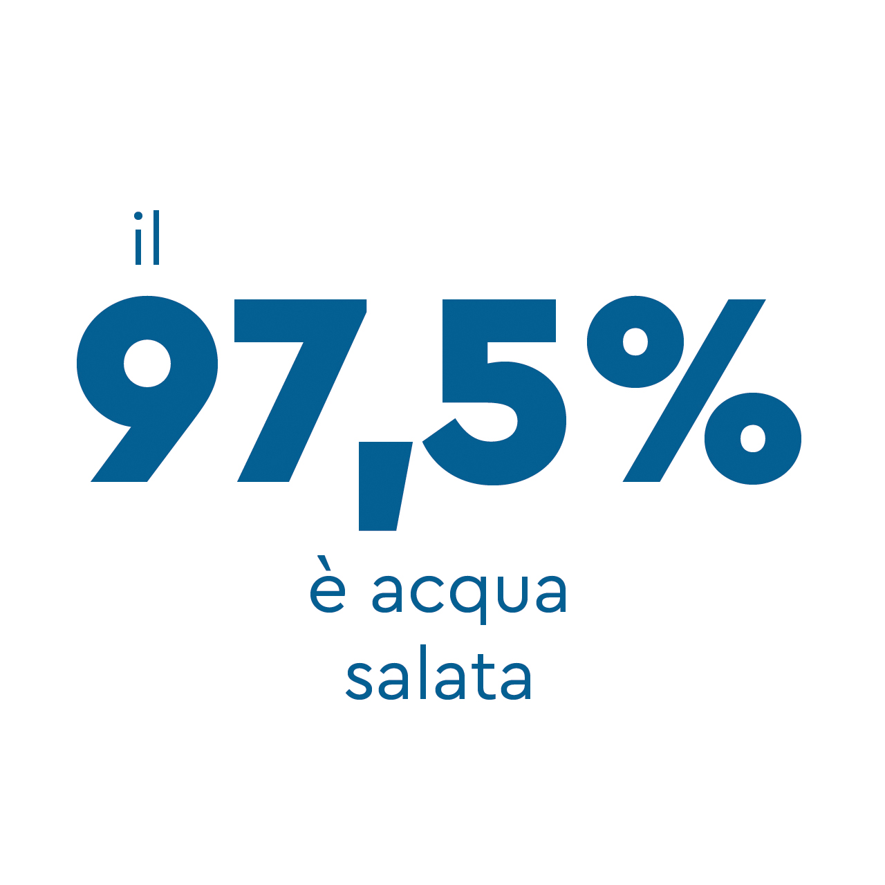 50, leader, sostenibilità, clima