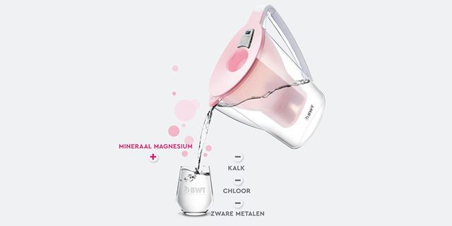 Technologie de filtration