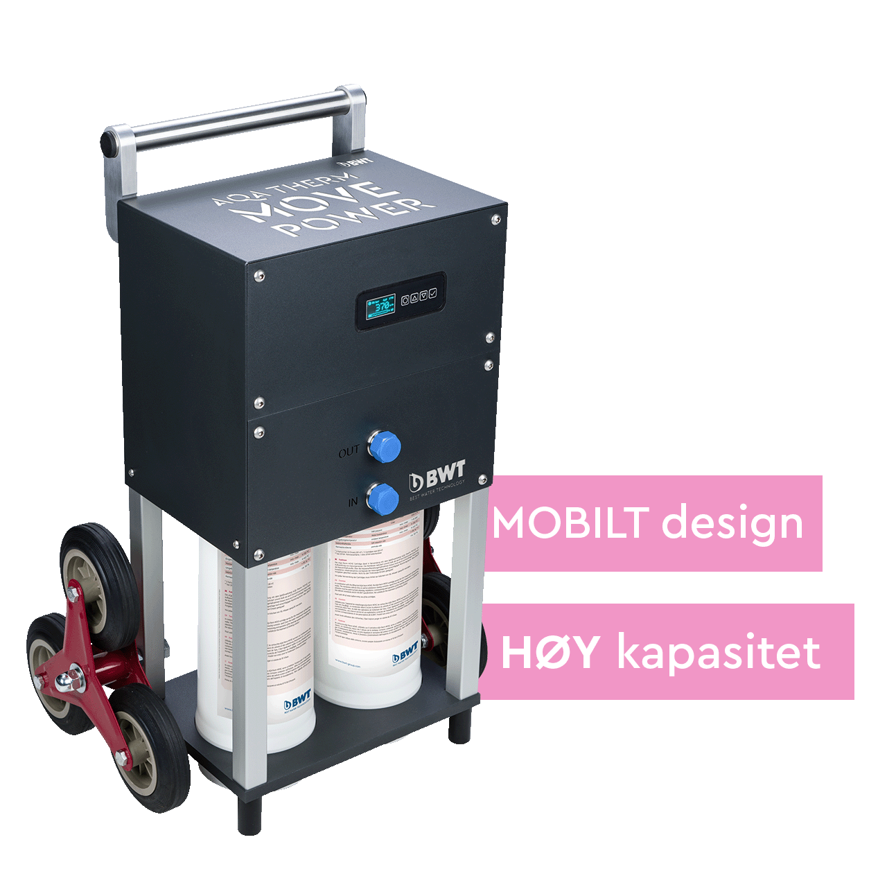 AQA therm MOVE Power BWT Norge - vannbehandling varmeanlegg