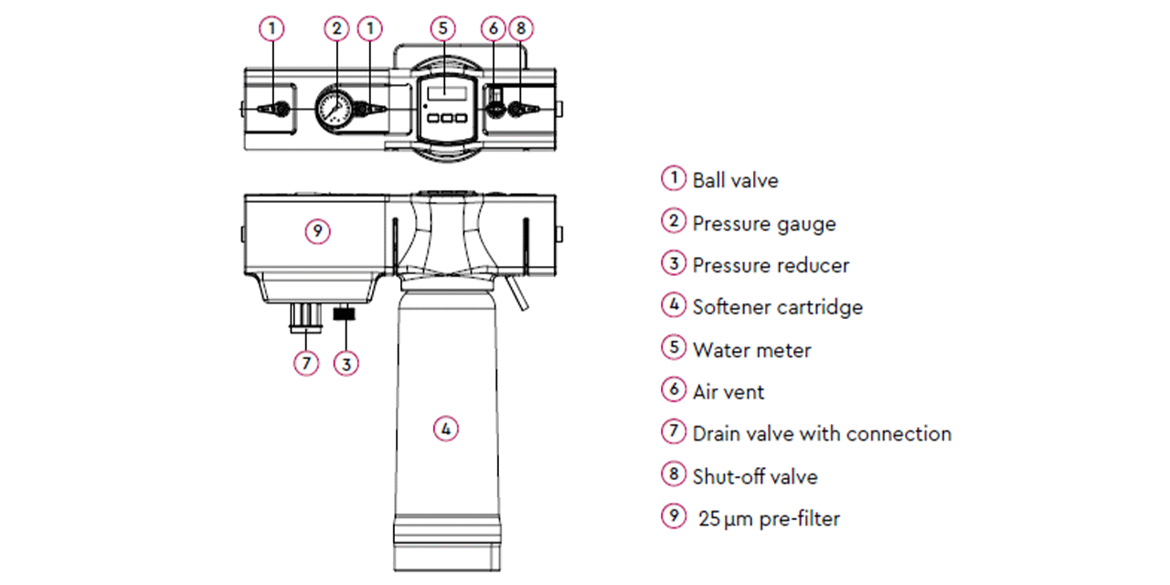 BWT AQA therm vannbehandling for varme BWT AQA therm vannbehandling for varme