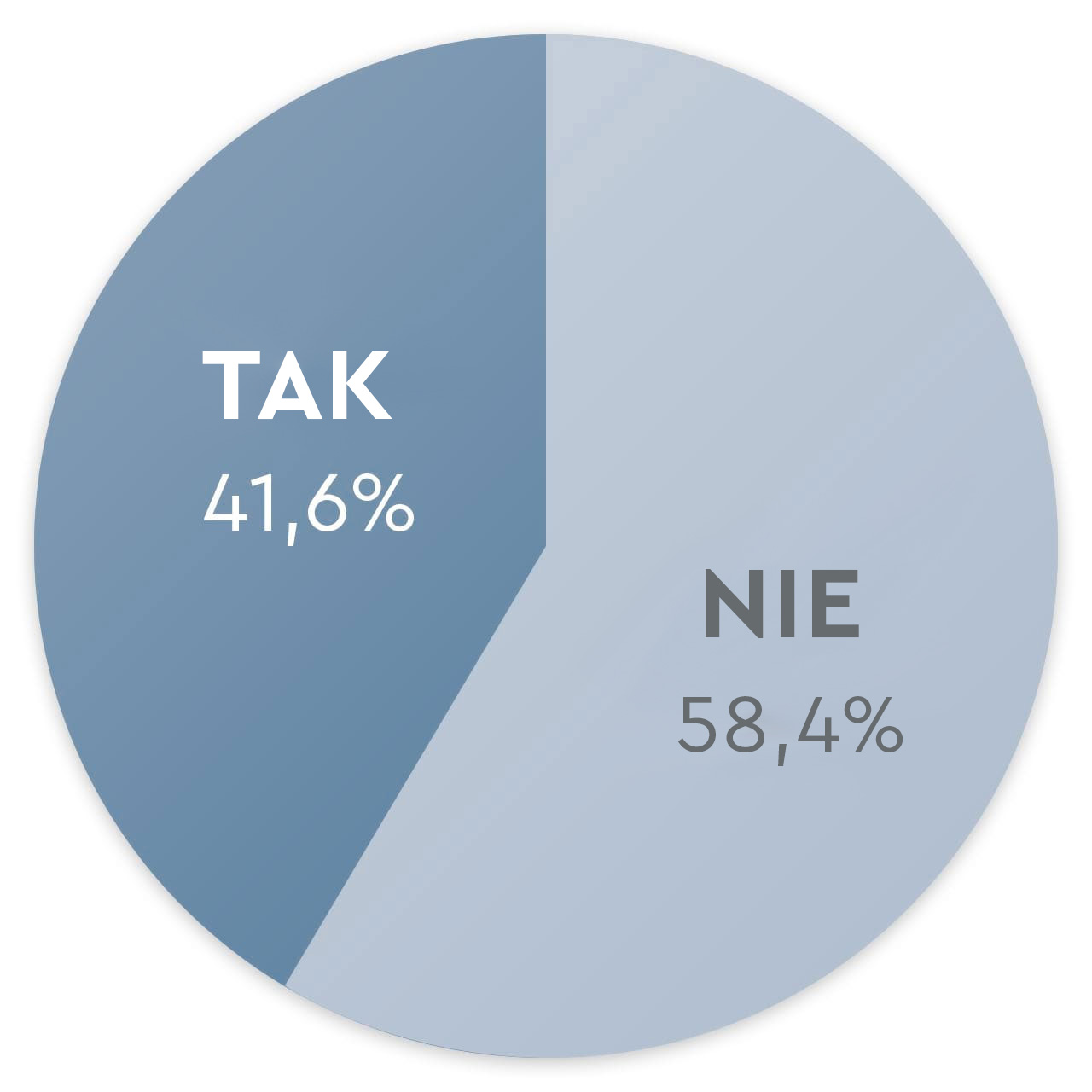Ist Trinkwasser verderblich?