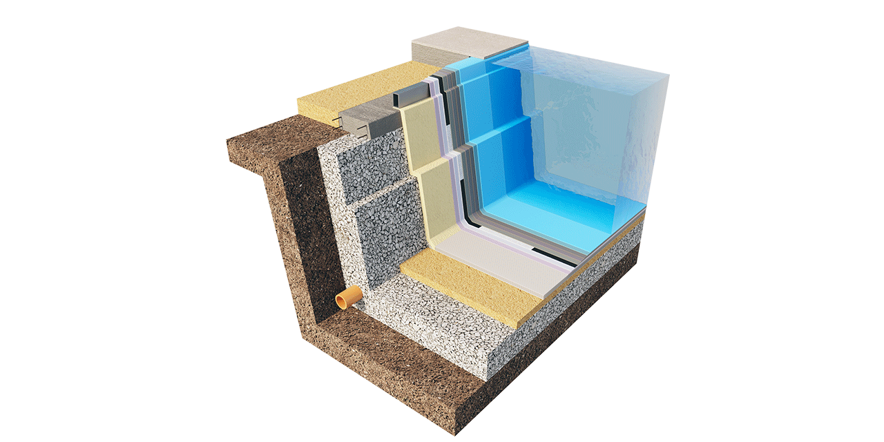 BWT pool vægstruktur BWT pool vægstruktur